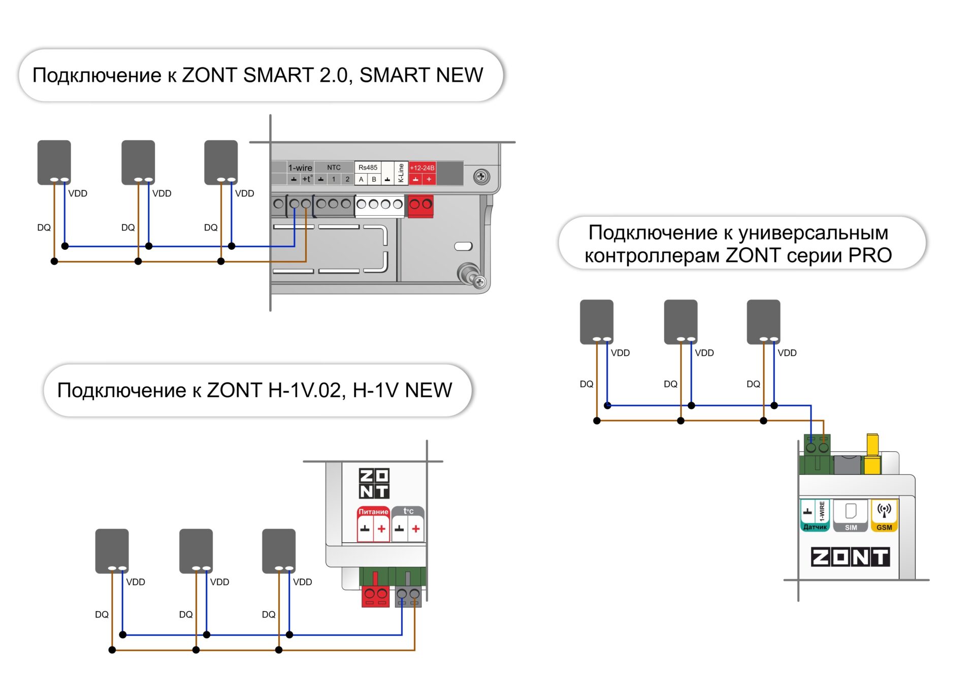 Проводное подключение датчиков температуры теплоносителя DS18B20 (в металлической гильзе) к термостатам ZONT